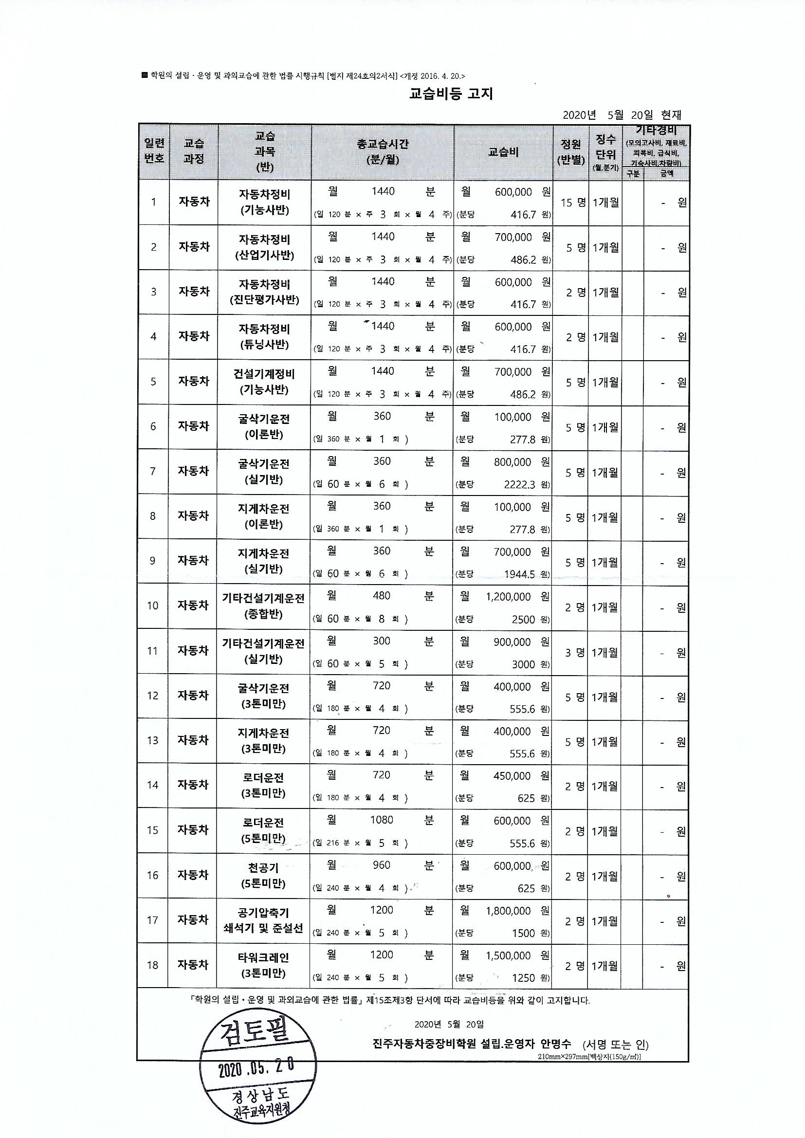 진주자동차중장비학원 교습비공지