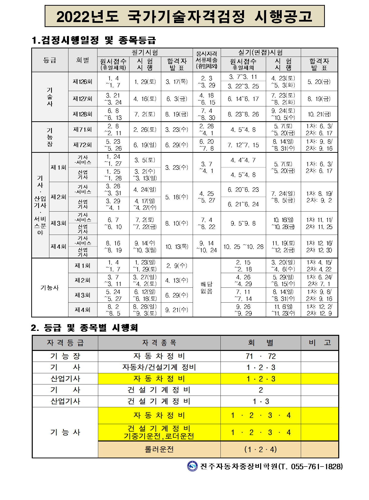☛ 2022년도 국가기술자격검정 검정공고 ☚