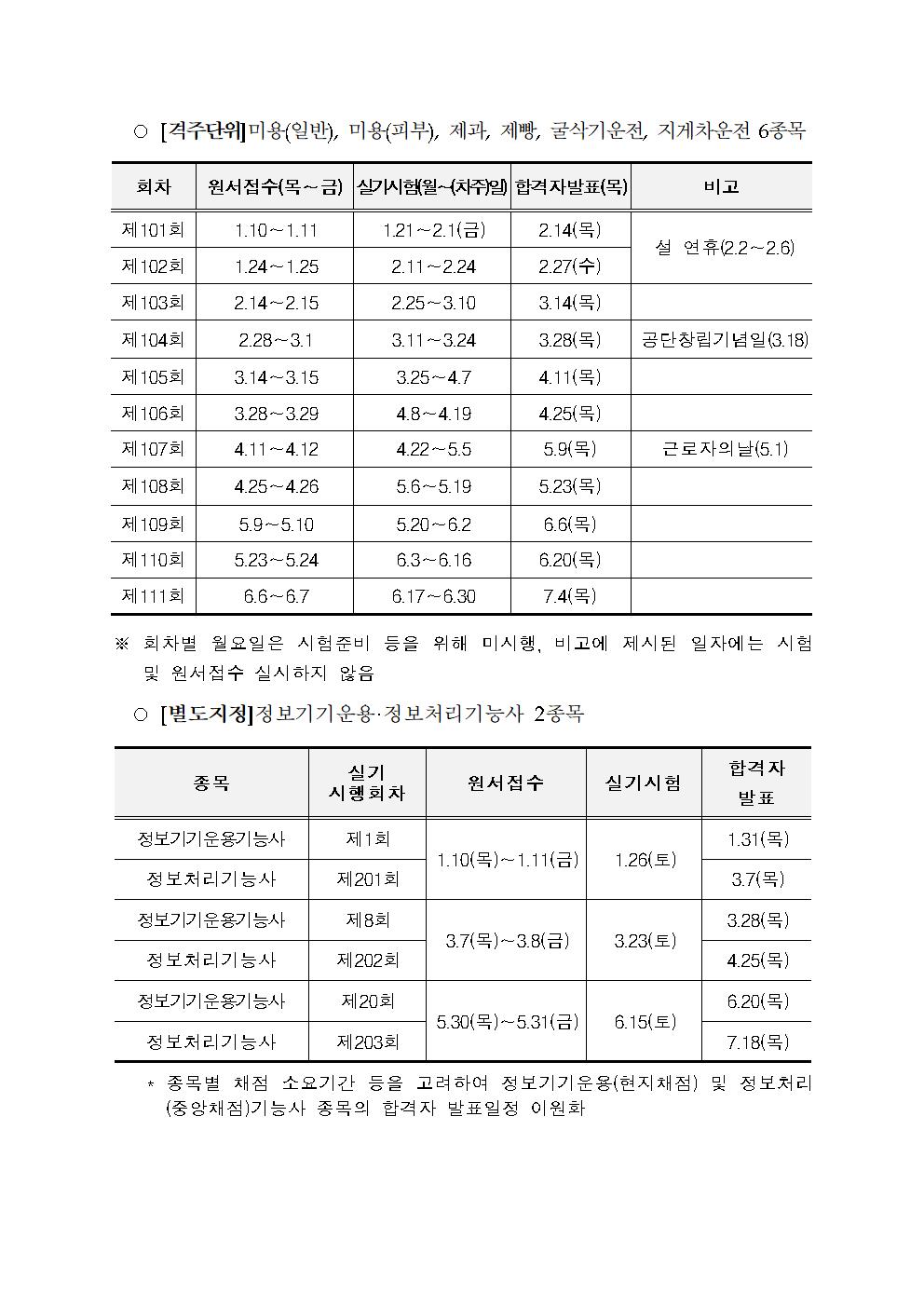 2019년도 상반기 지게차, 굴삭기 상시시험 일정표