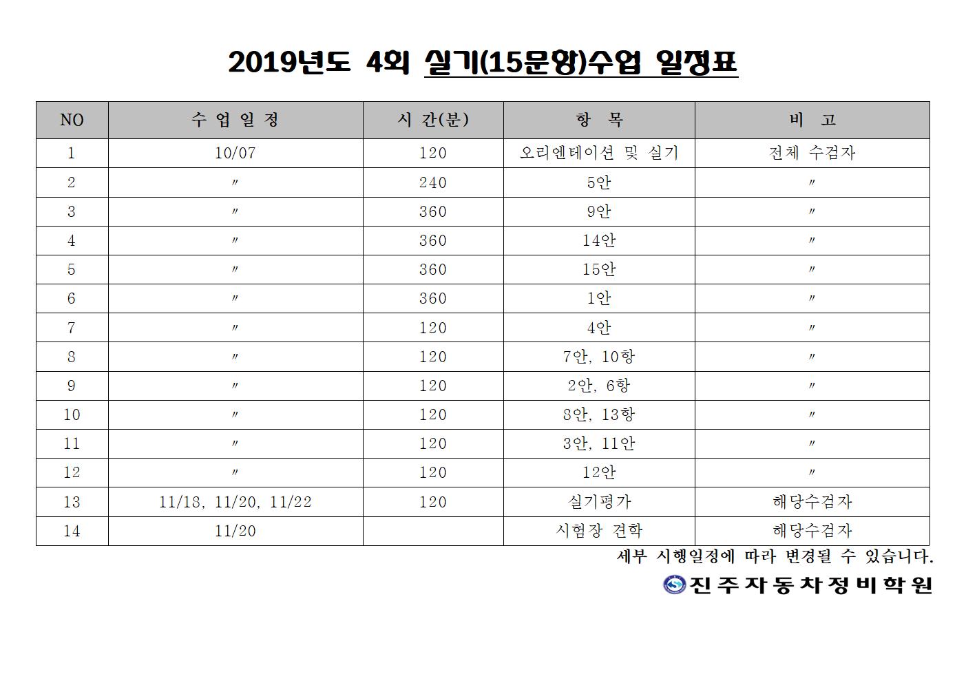 ★★★ 2019년도 4회 자동차/건설기계정비기능사 실기시험대비 특강안내 ★★★