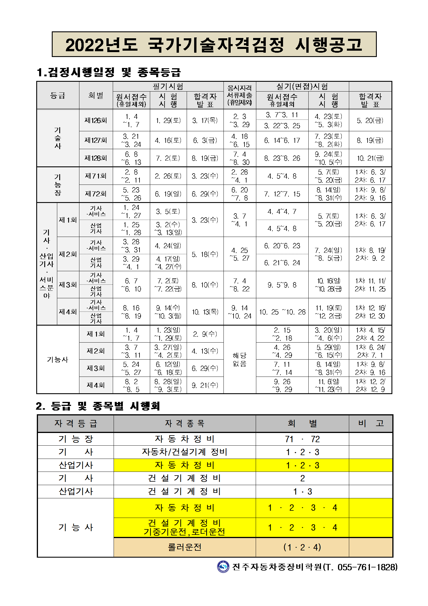 2021년도 국가기술자격시험공고(자동차정비 건설기계정비)